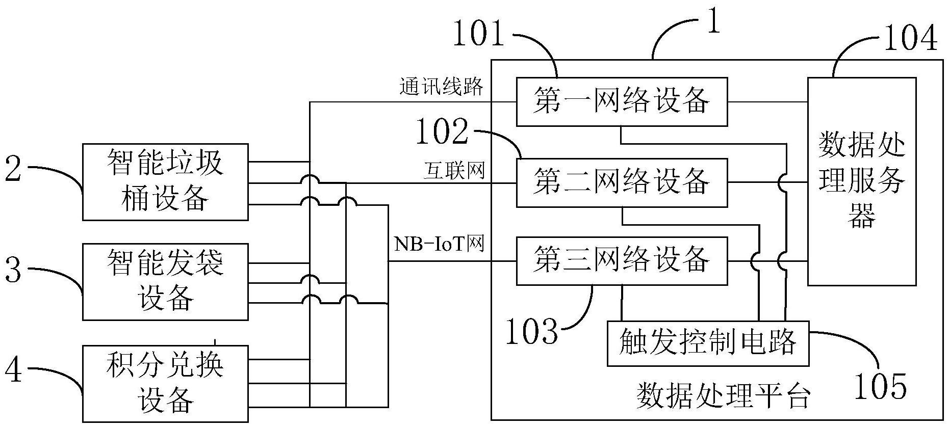 cn210323811u_网络布线系统有效