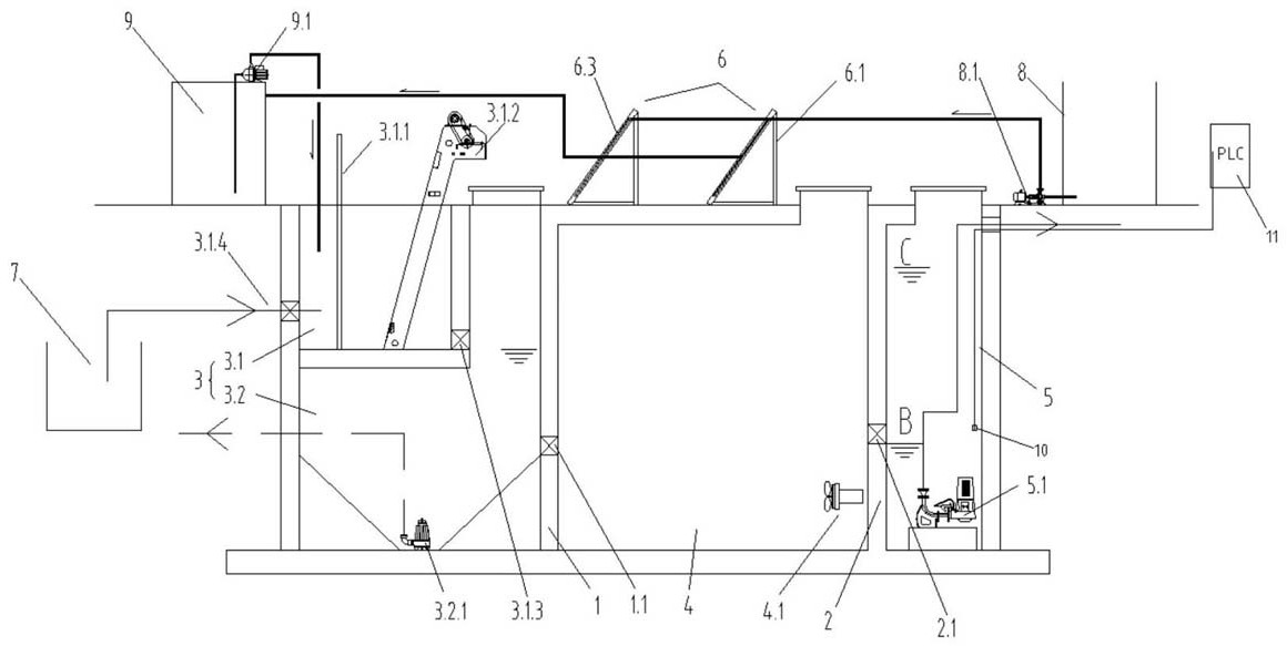 一种多功能调节池