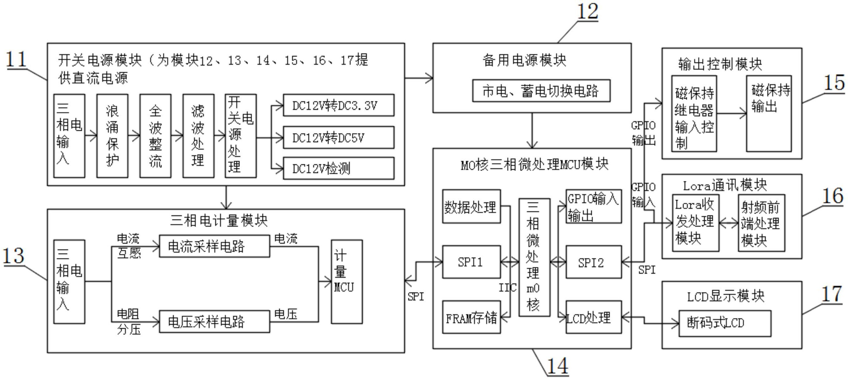 智能电表结构图图片