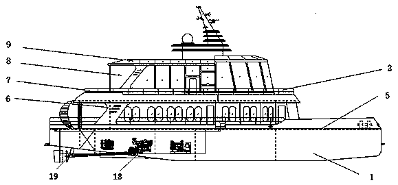 一种新型三体船结构