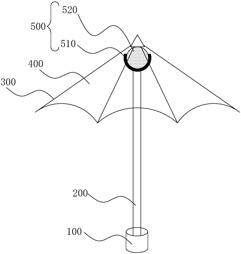 自动伞的结构和原理图图片