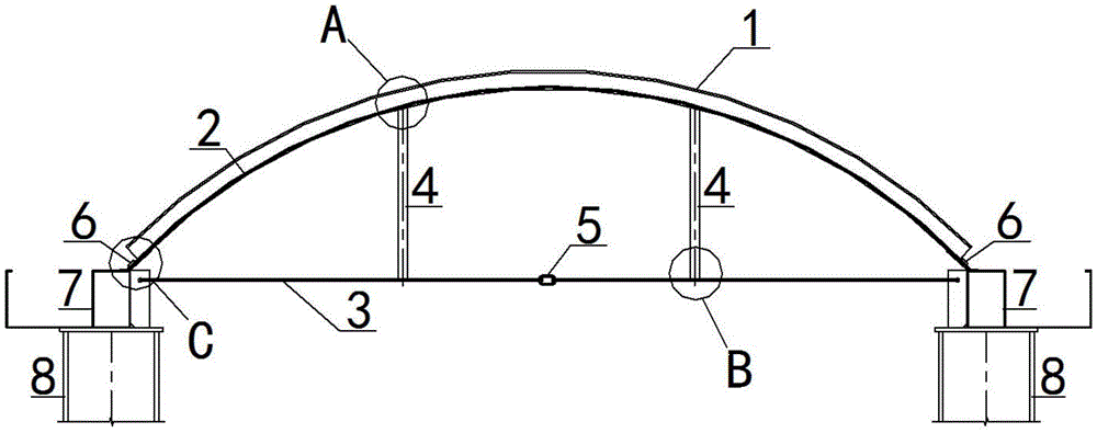 包括立柱8,立柱顶端的纵梁7,坐落在纵梁7上的拱形波纹钢屋盖1,其特征