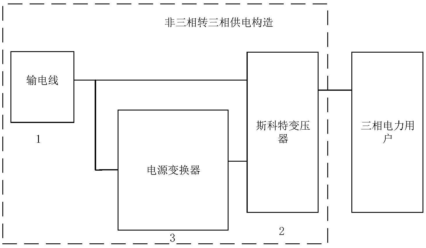 斯科特变压器原理图片