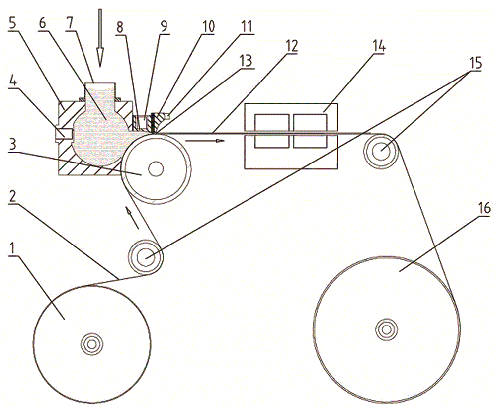 一种锂离子电池极片涂布机