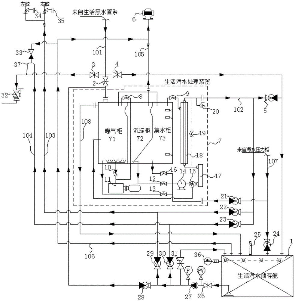 一种船舶生活污水处理系统