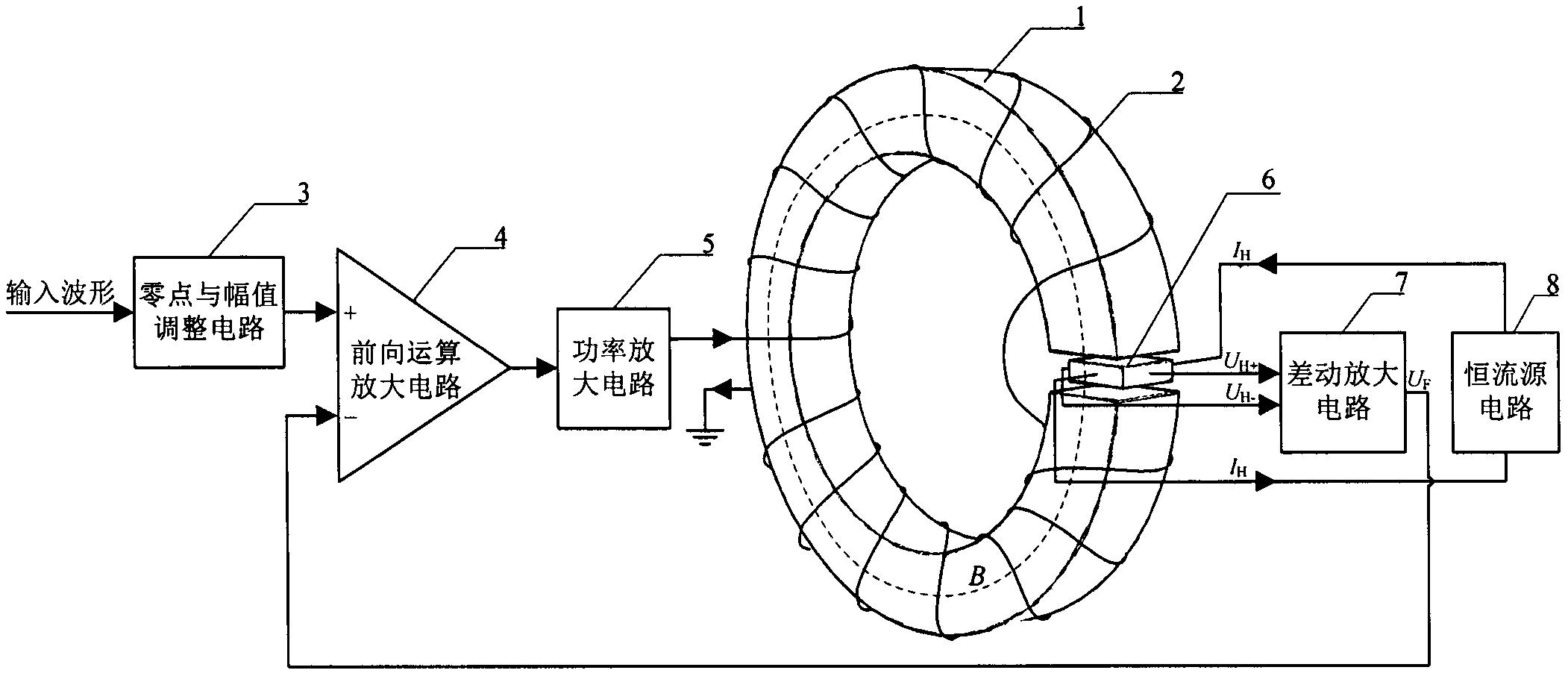 cn211148787u_一种感应式电导率传感器反馈式可控激励磁场发生器有效