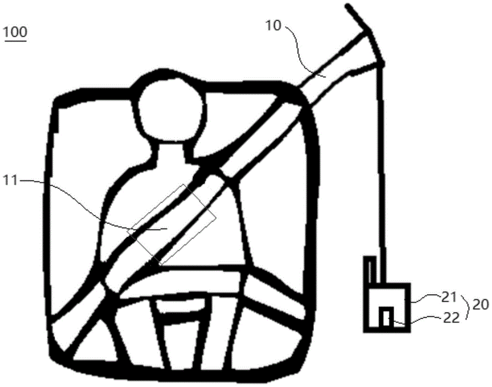 用於車輛的安全帶系統和車輛