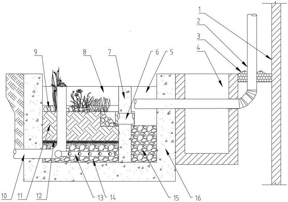 一种雨水立管接花池构造结构