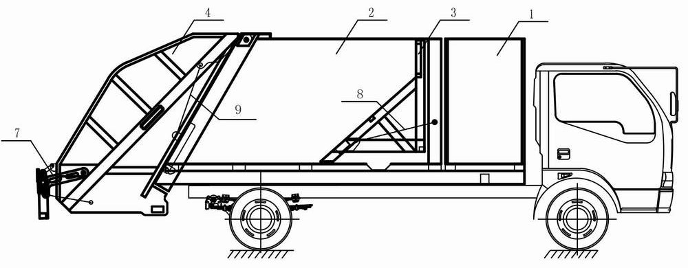 一种分类压缩垃圾车