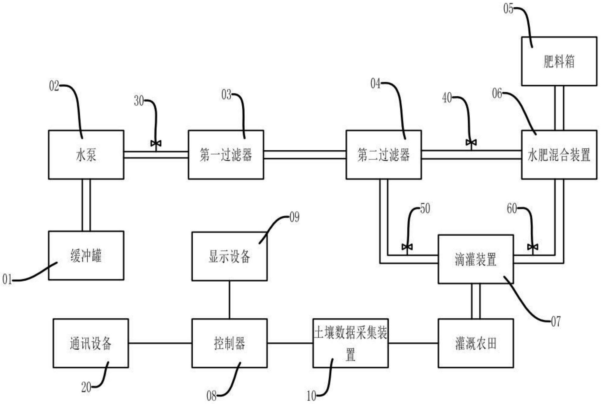 施肥罐工作原理图图片