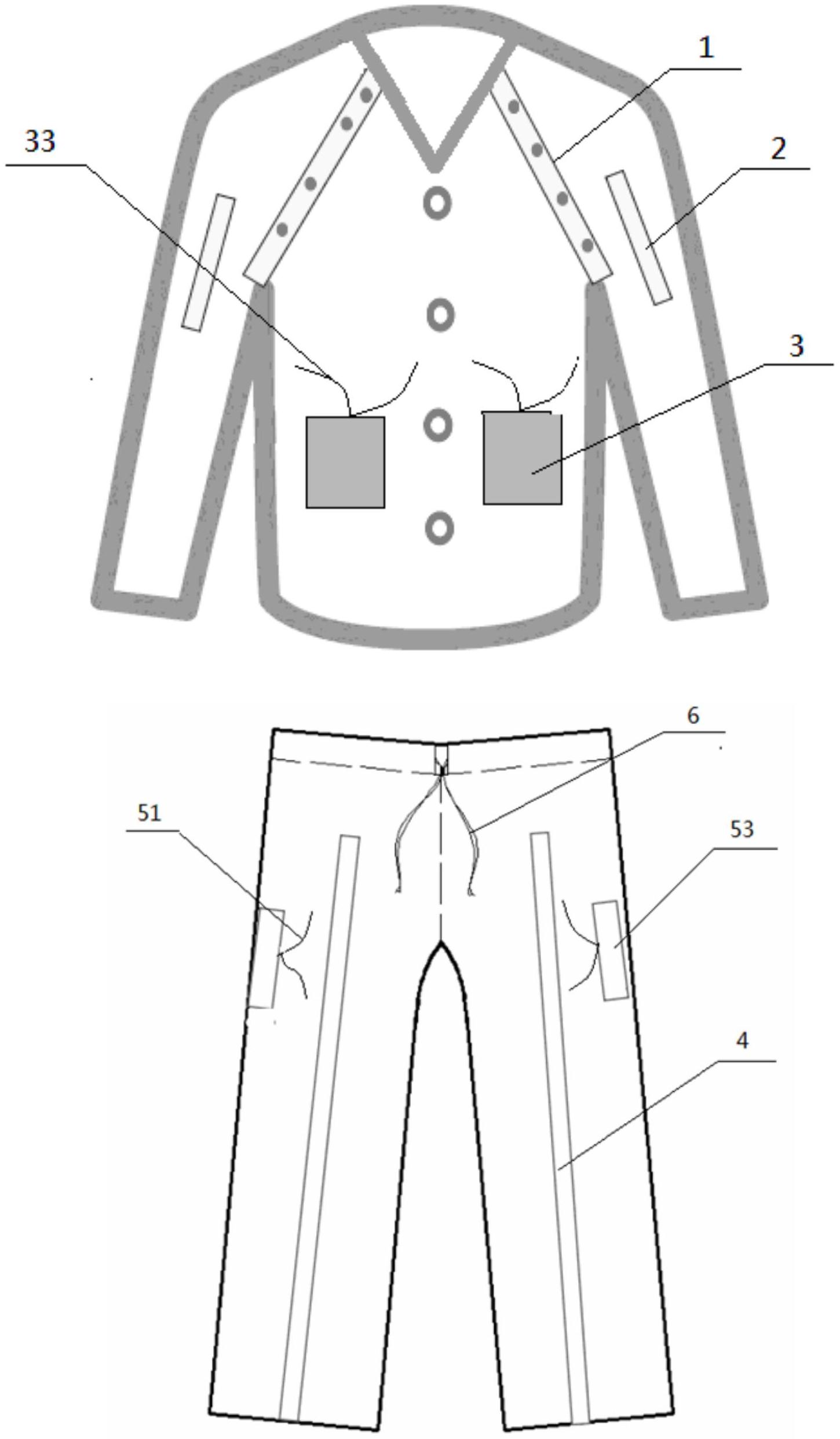 一种功能型病号服