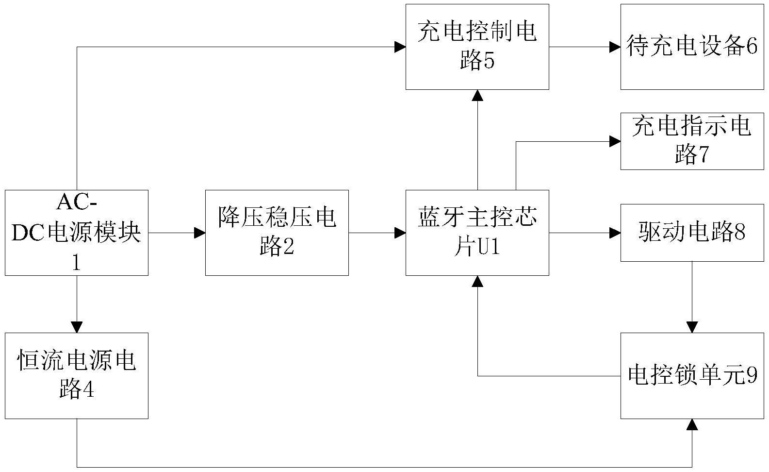 cn211529243u_带共享充电功能的小型自动售货机有效