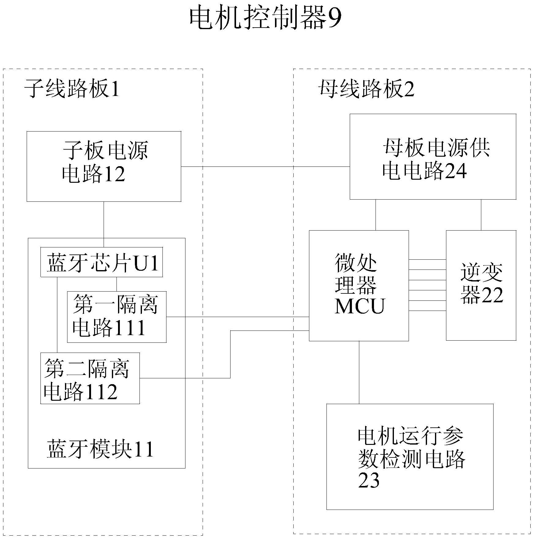 一种带蓝牙模块的电机控制器及其应用的直流无刷电机