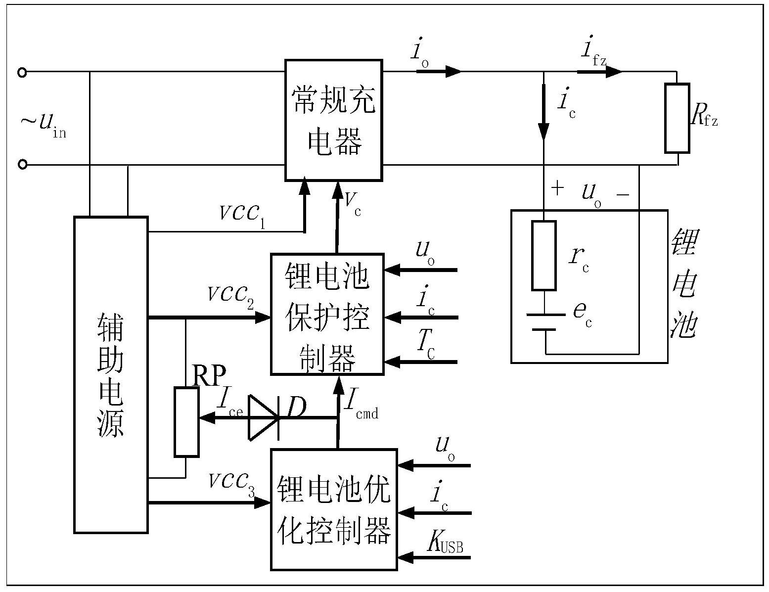 一种直流电源系统