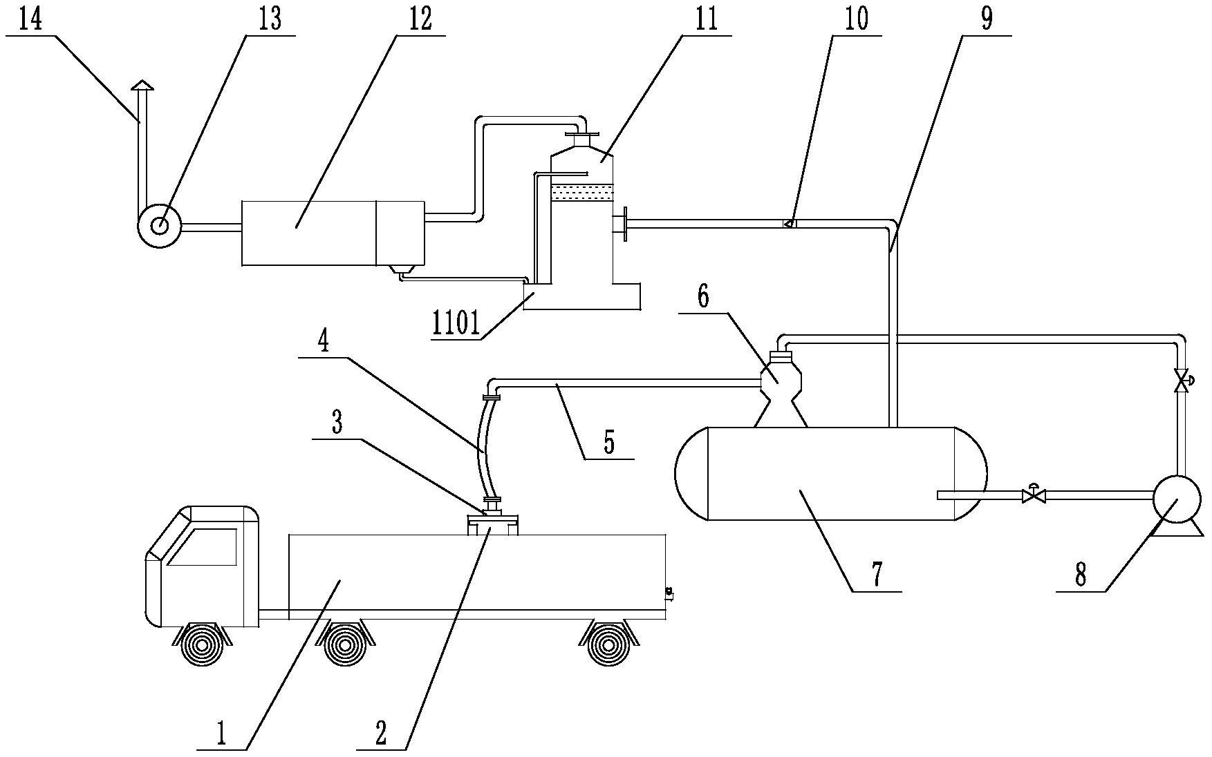 沥青罐异味气体处理装置专利_专利申请于2019-12-31_专利查询 - 天眼