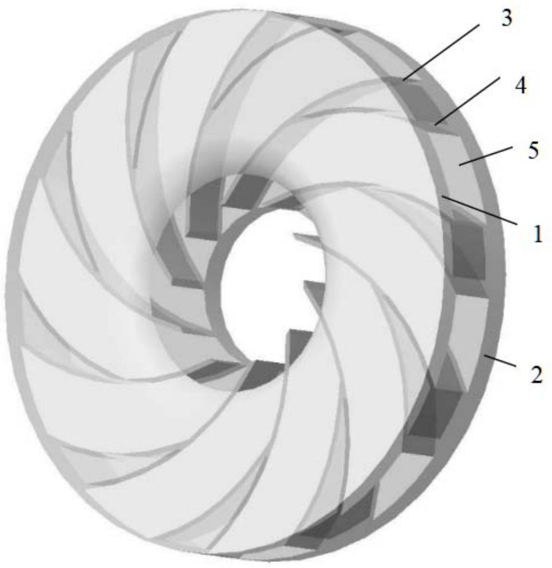 局部流道离心叶轮