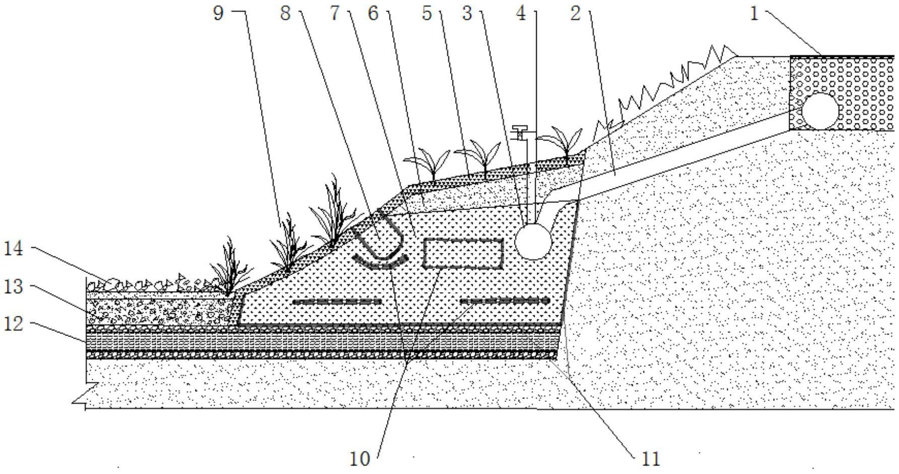 一种生态河床结构