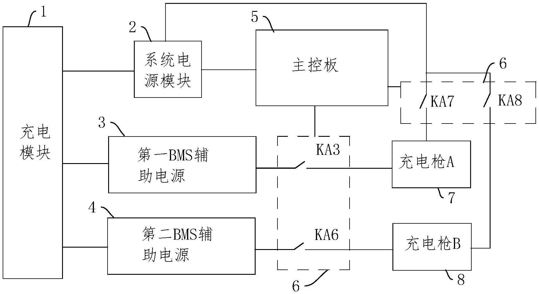 一种直流充电桩的电源管理系统