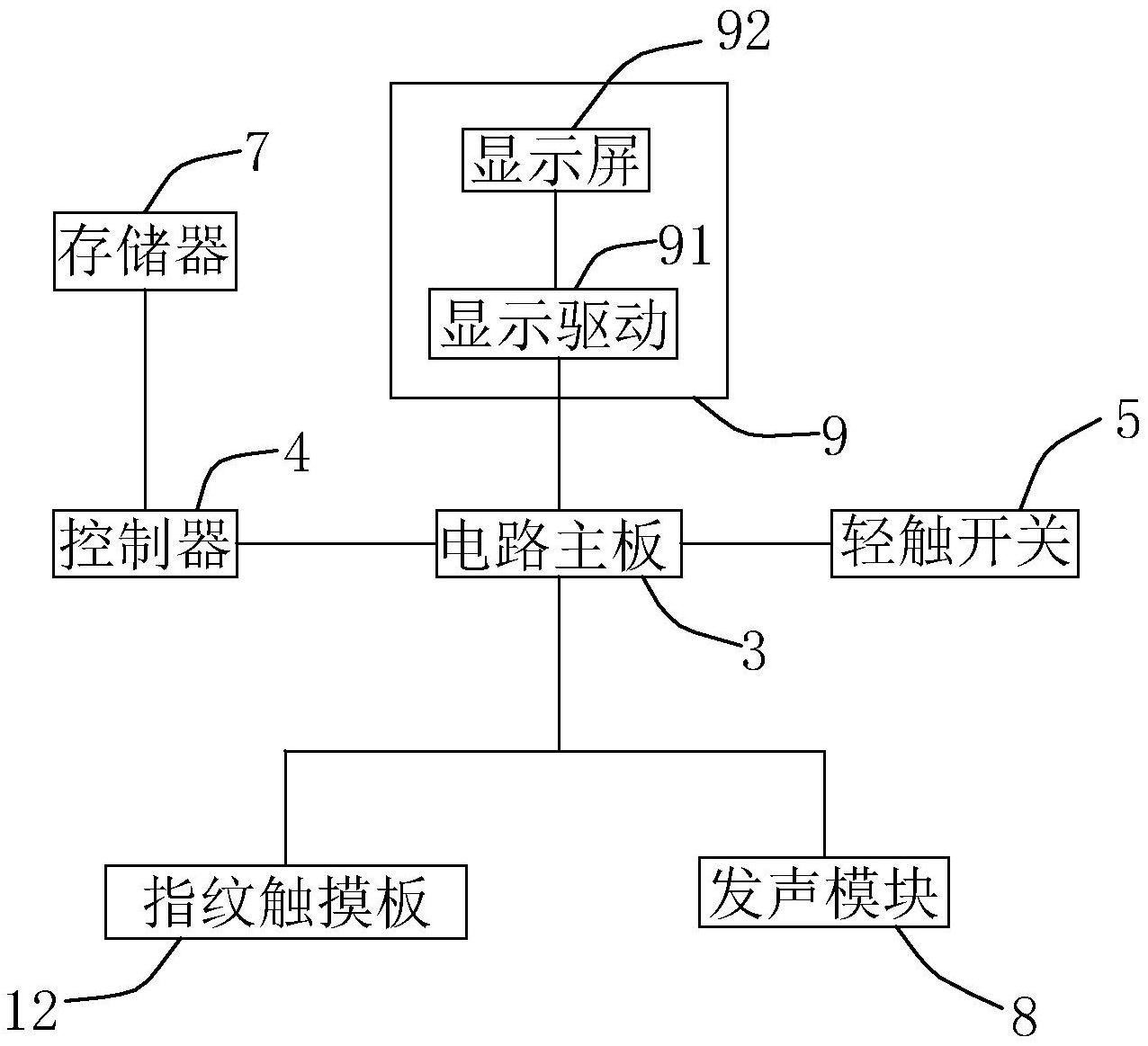 基於指紋識別控制的無線麥克風