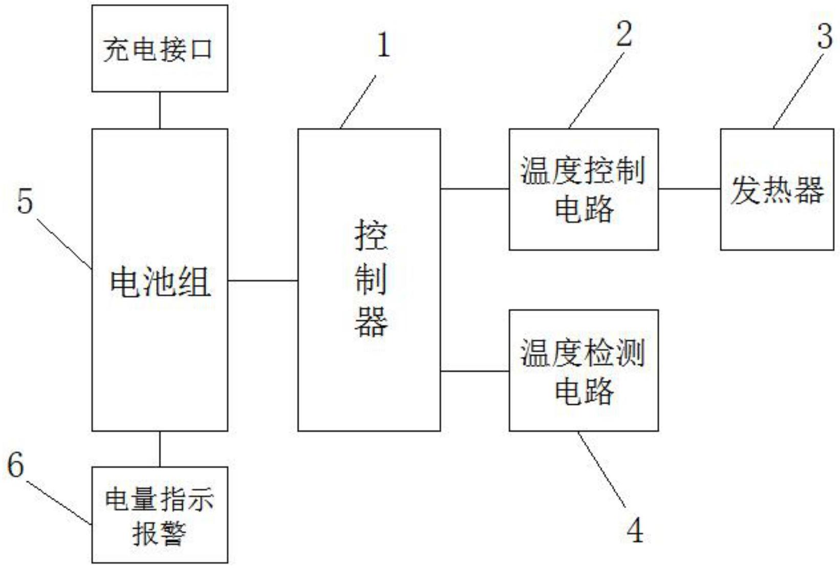 cn211718777u_一种保温控制电路及户外运送食品保温箱