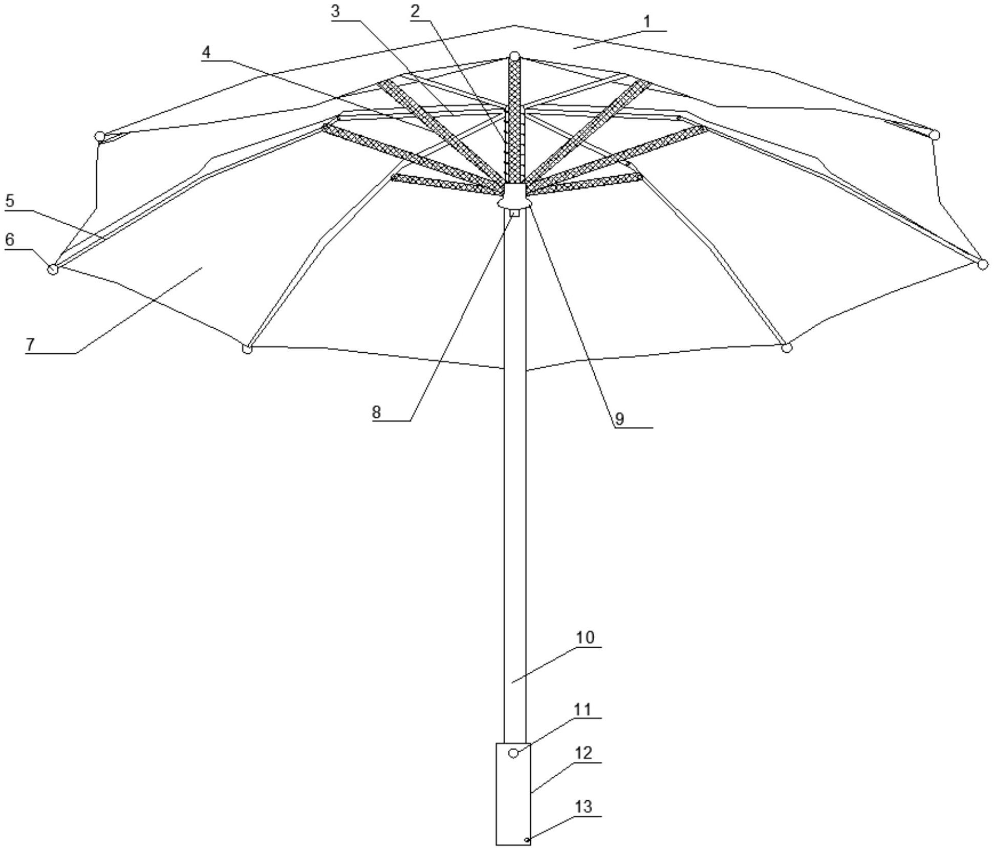 雨伞的构造及其原理图图片