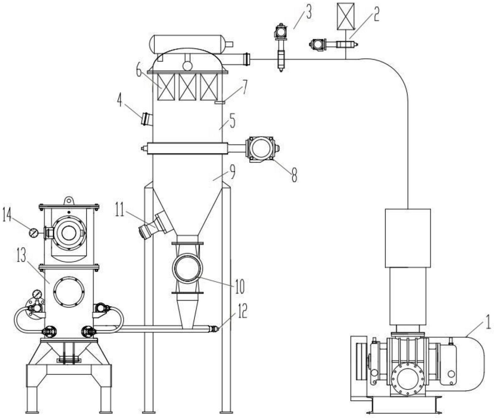 气动送料机结构原理图图片