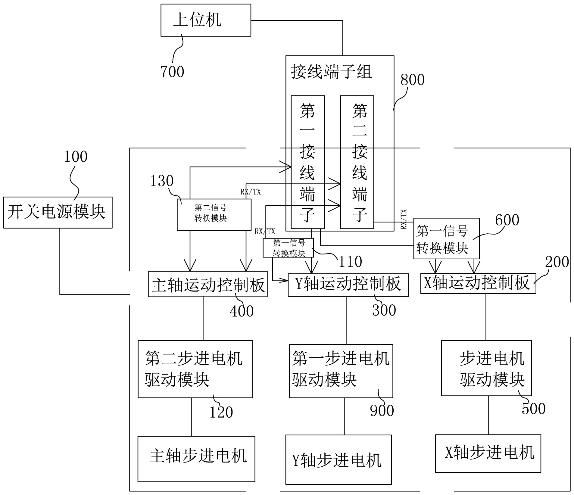 补鞋机工作原理图图片