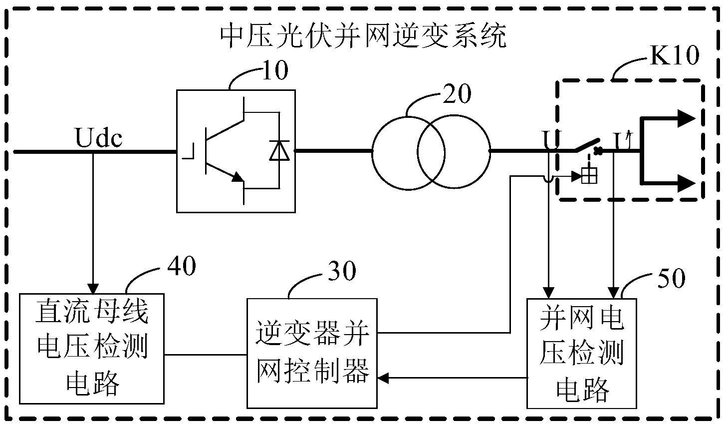 光伏发电并网线路图图片