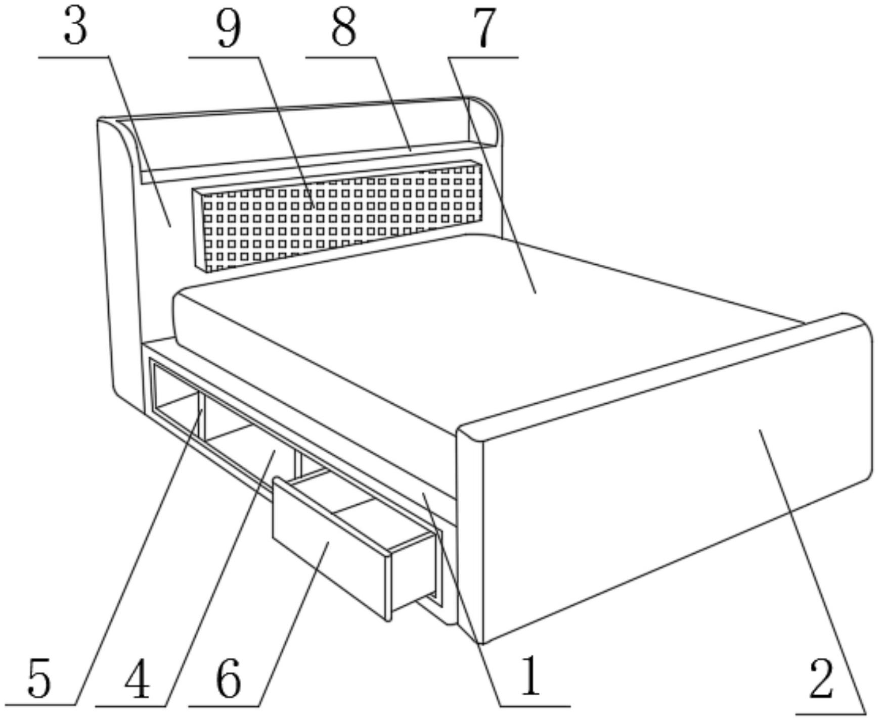 一种带防护功能的家庭用床