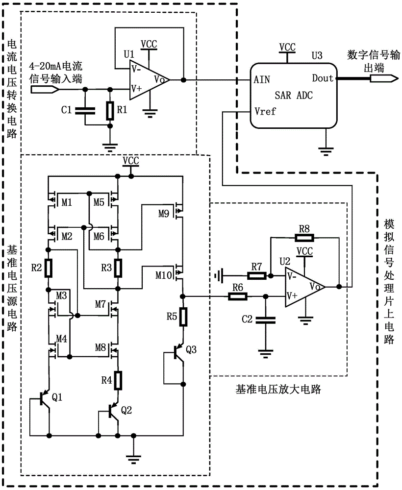 cn212063975u_一种高精度4-20ma模数转换电路有效