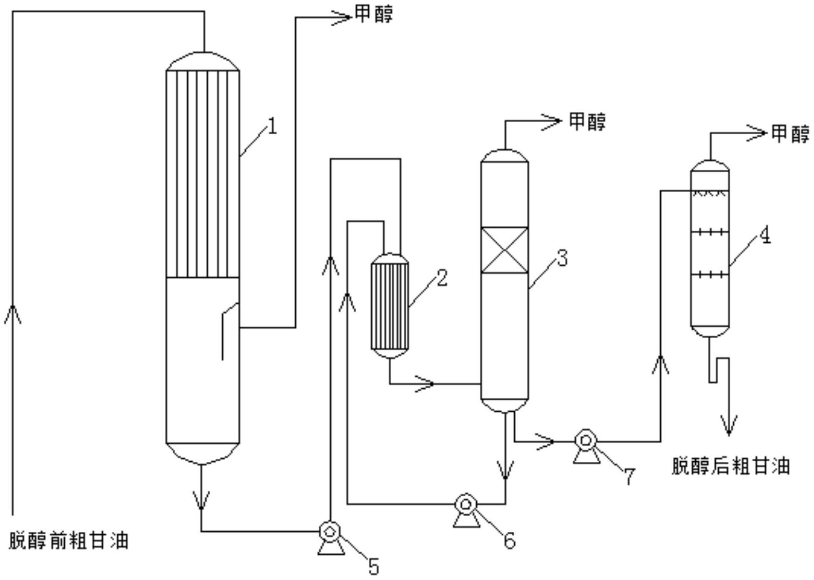 粗甘油提纯精甘油装置图片