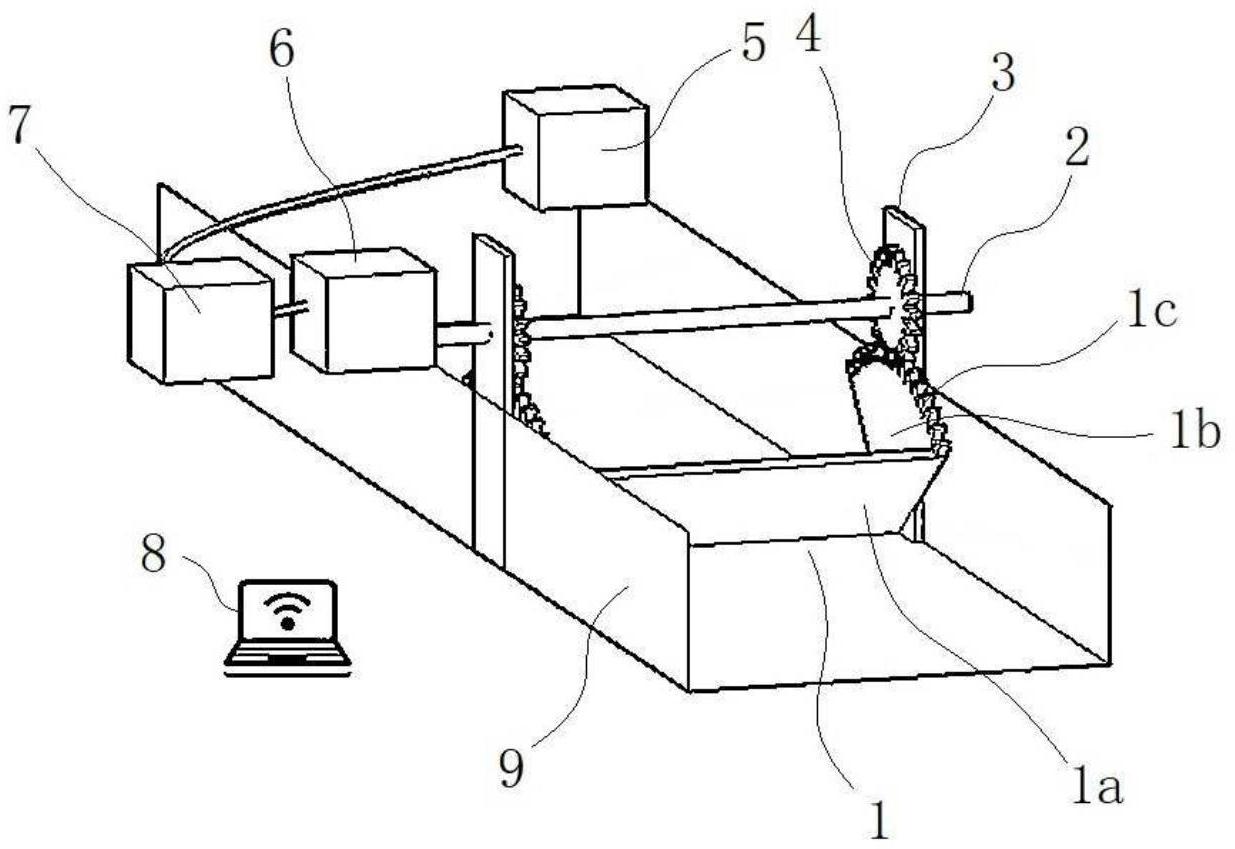 一种过流式水位流量渠道测流装置
