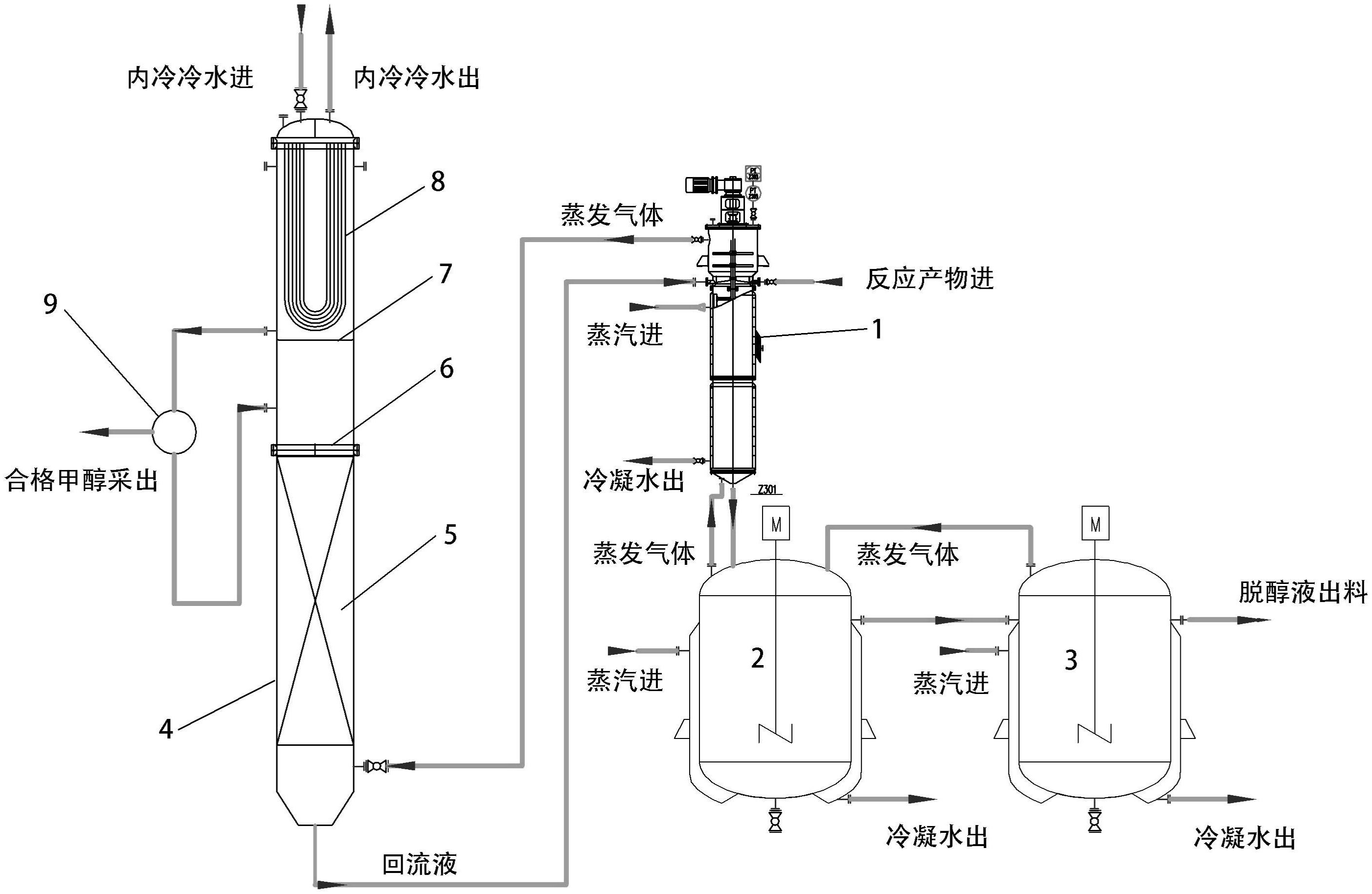 分子蒸馏设备构造图图片