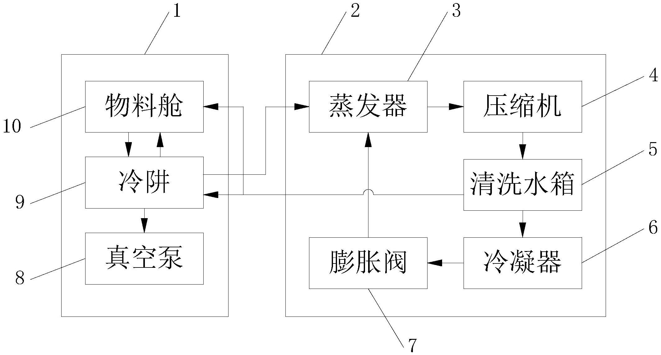 cn212133250u_一种风冷型真空冷冻干燥机的冷阱用化霜清洗装置有效