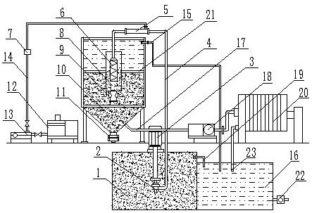 一种泥浆高效浓缩隔膜压滤机脱水系统