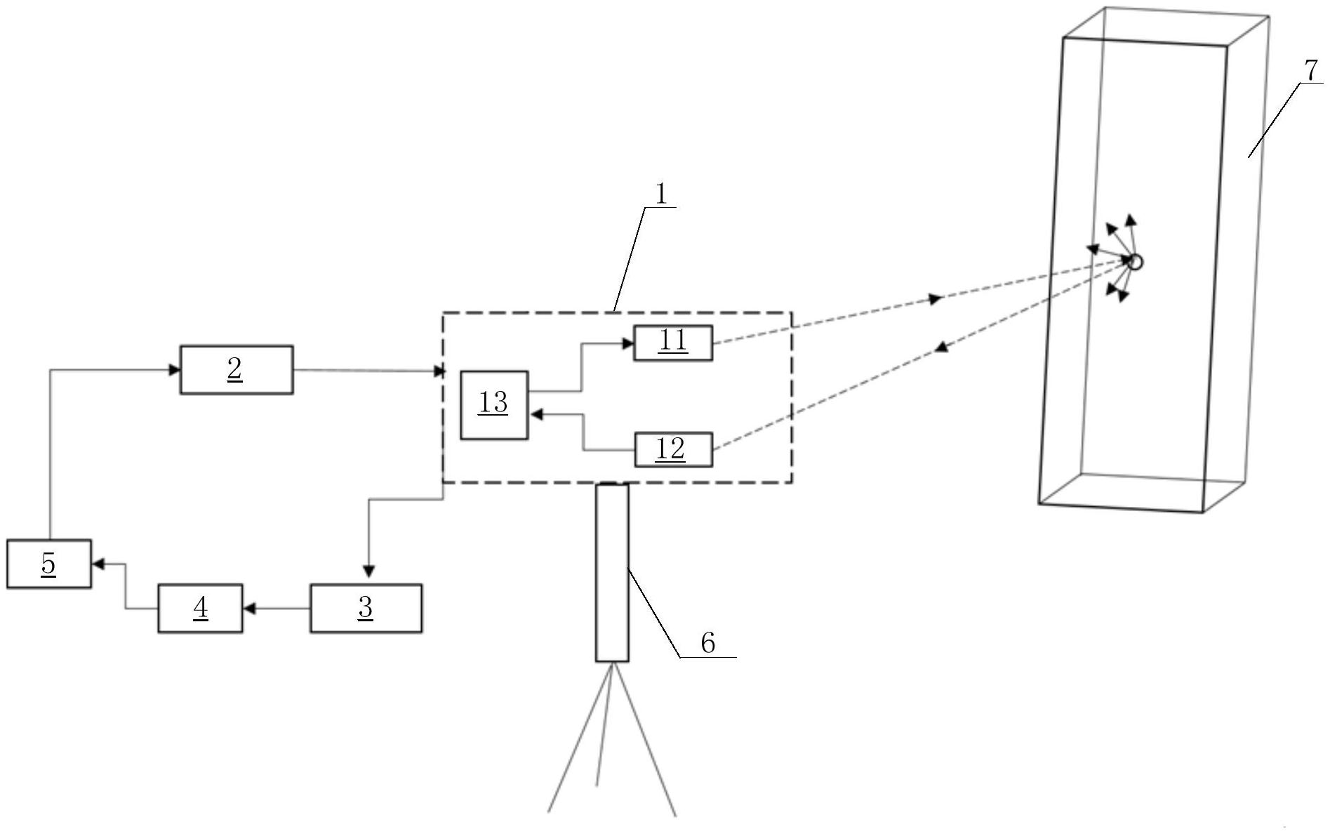cn212180644u_三维激光扫描外墙检测系统有效