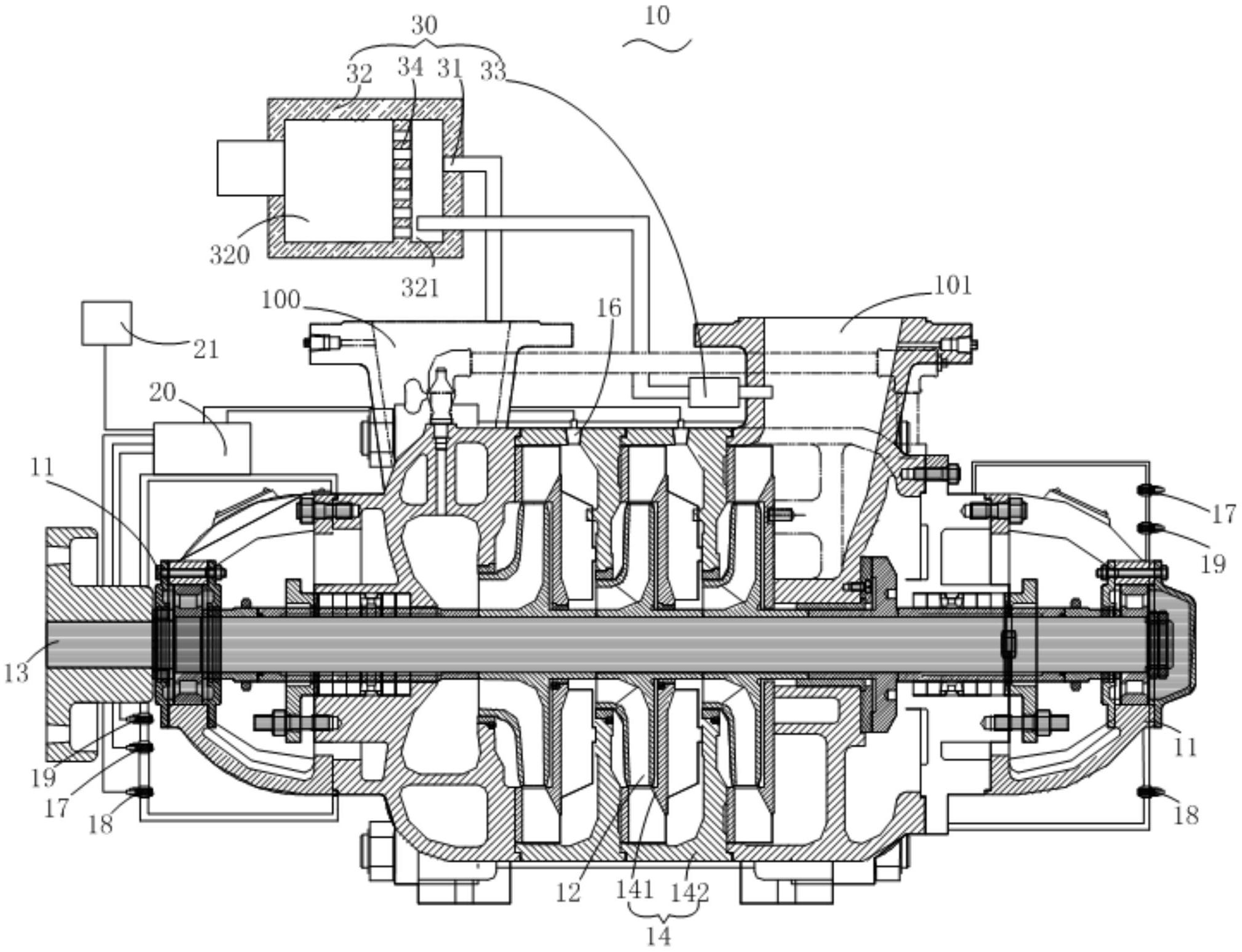一种自检式多级离心泵,包括轴承座,叶轮,泵轴,液体导流装置,压力