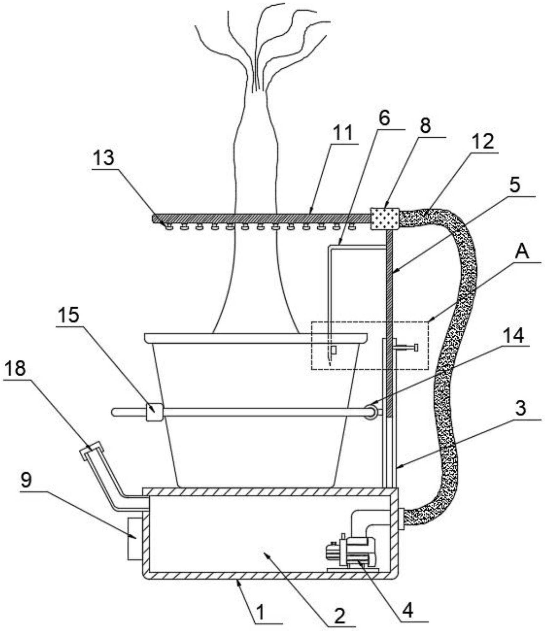 涉及分绿植培养设备领域,包括放置底座,设置于放置底座正上方的花盆