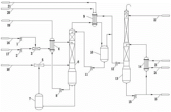 cn212222702u_一种高效低温负压氨氮废水汽提系统有效