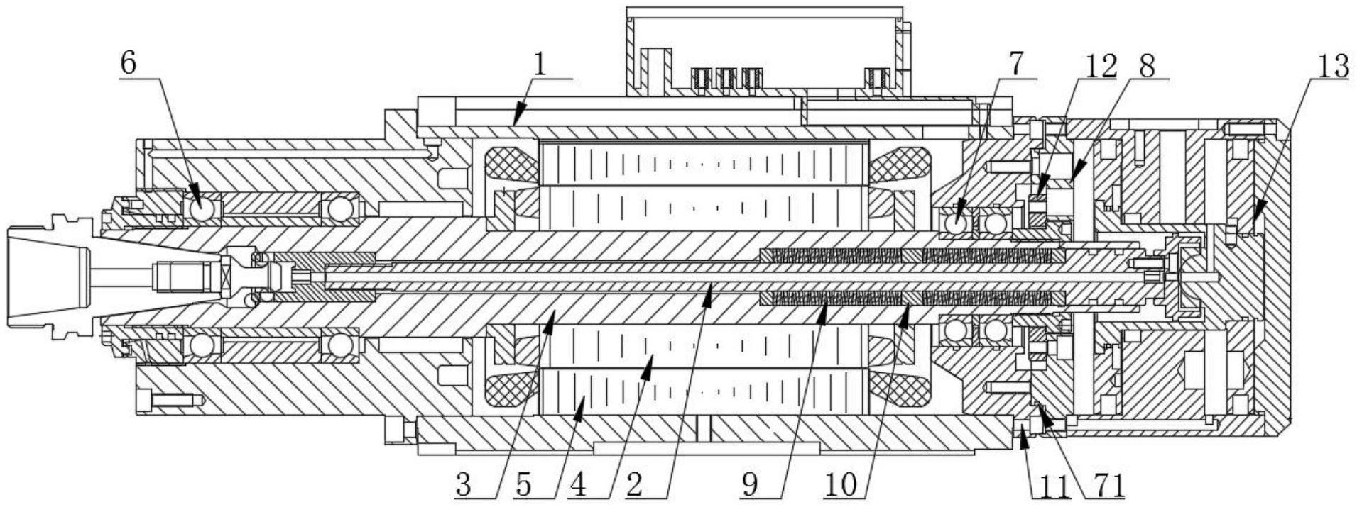 风冷自动换刀主轴
