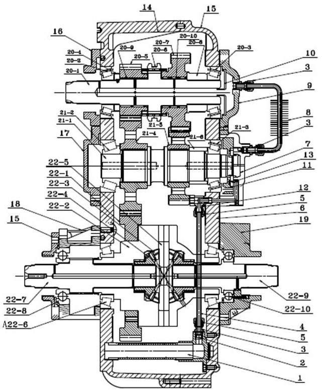 一种分动器强制润滑结构