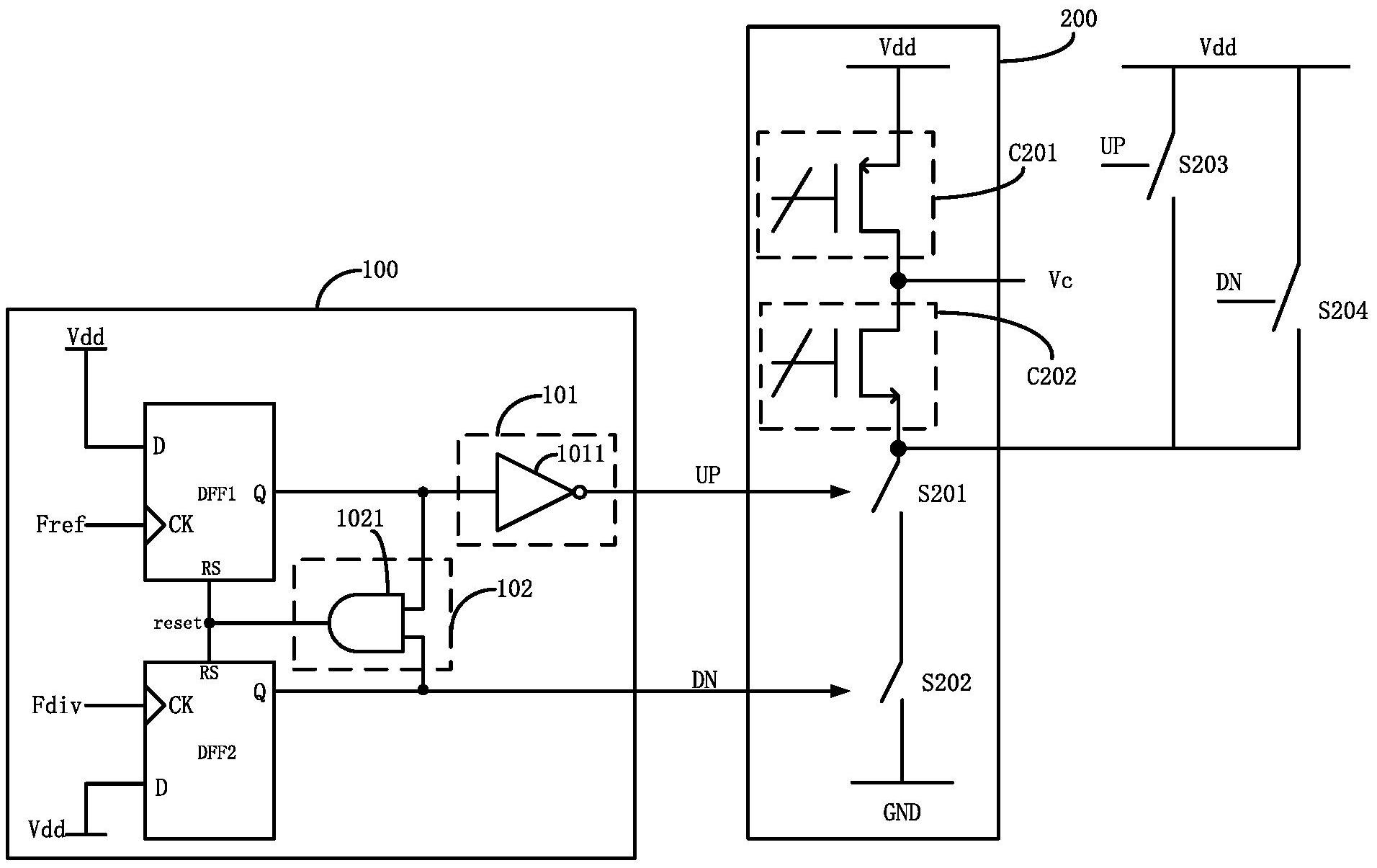 鉴频鉴相器电荷泵和锁相环电路