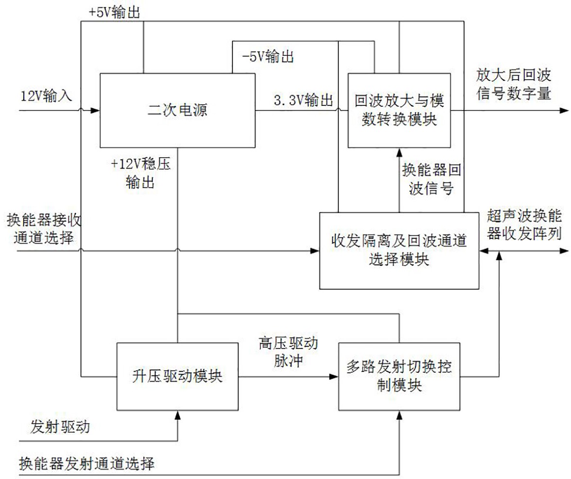 超声波换能器电路图图片