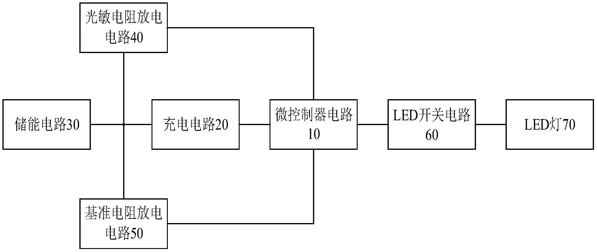 智能灯控系统原理图图片