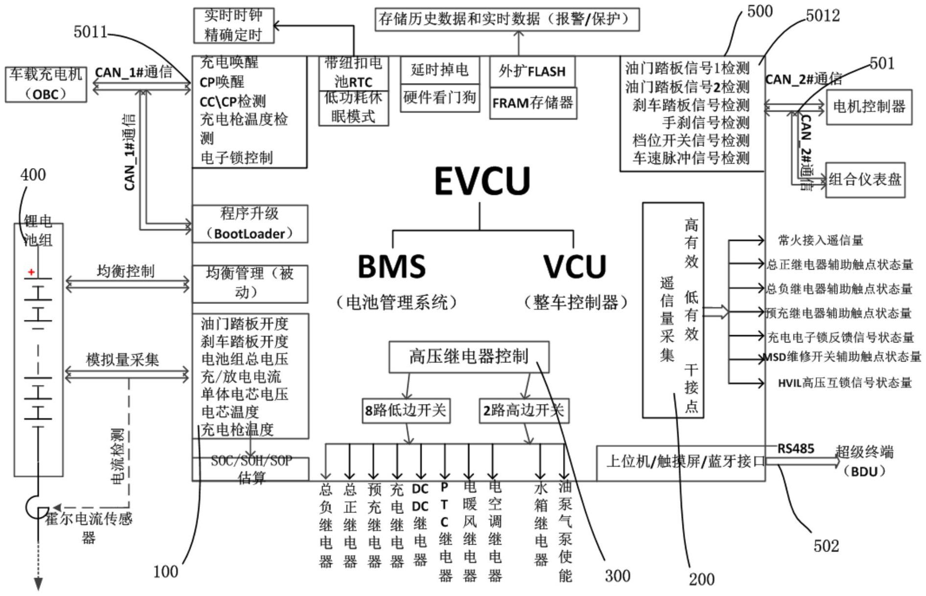 电动车控制器芯片图解图片