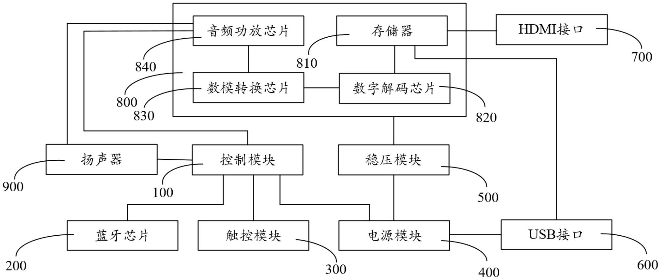 带mp3功能的蓝牙耳机