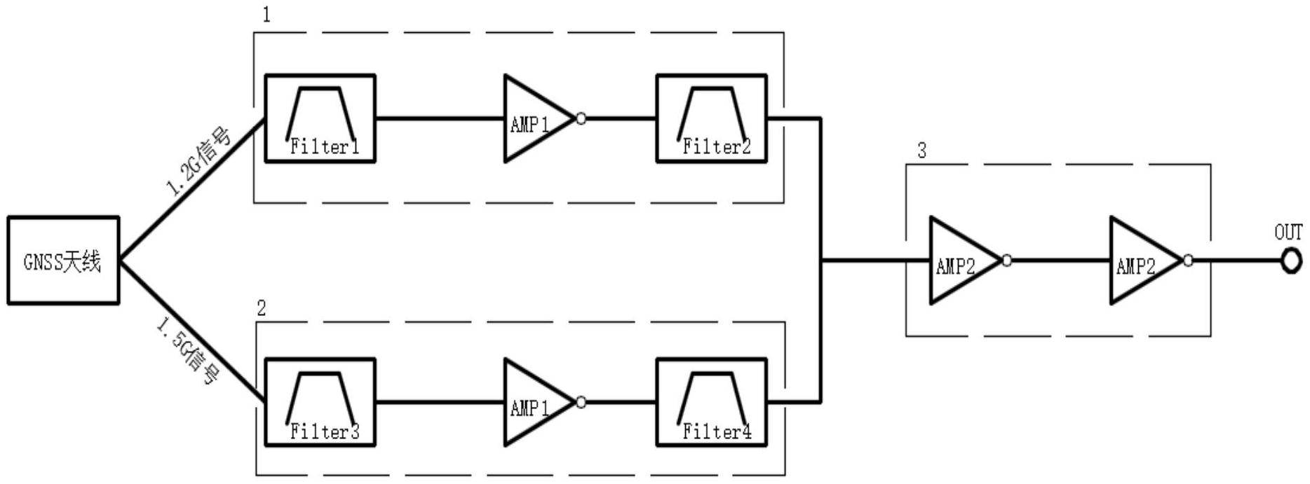 一种gnss天线lna放大电路
