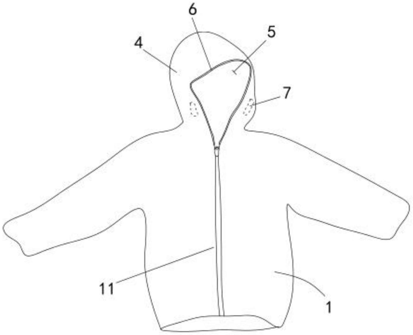 一种多功能可拆卸口罩收纳背包防晒衣