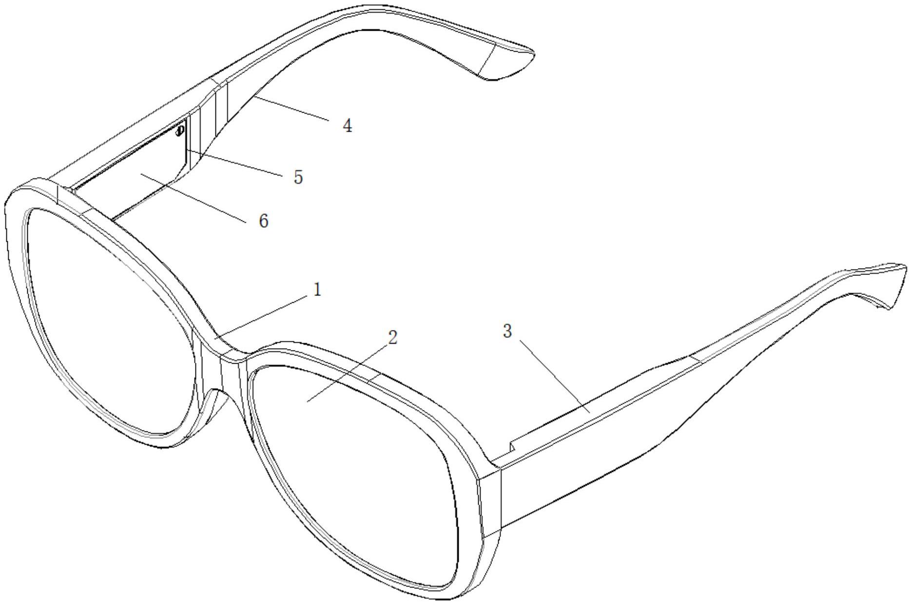 多功能眼镜创意示意图图片