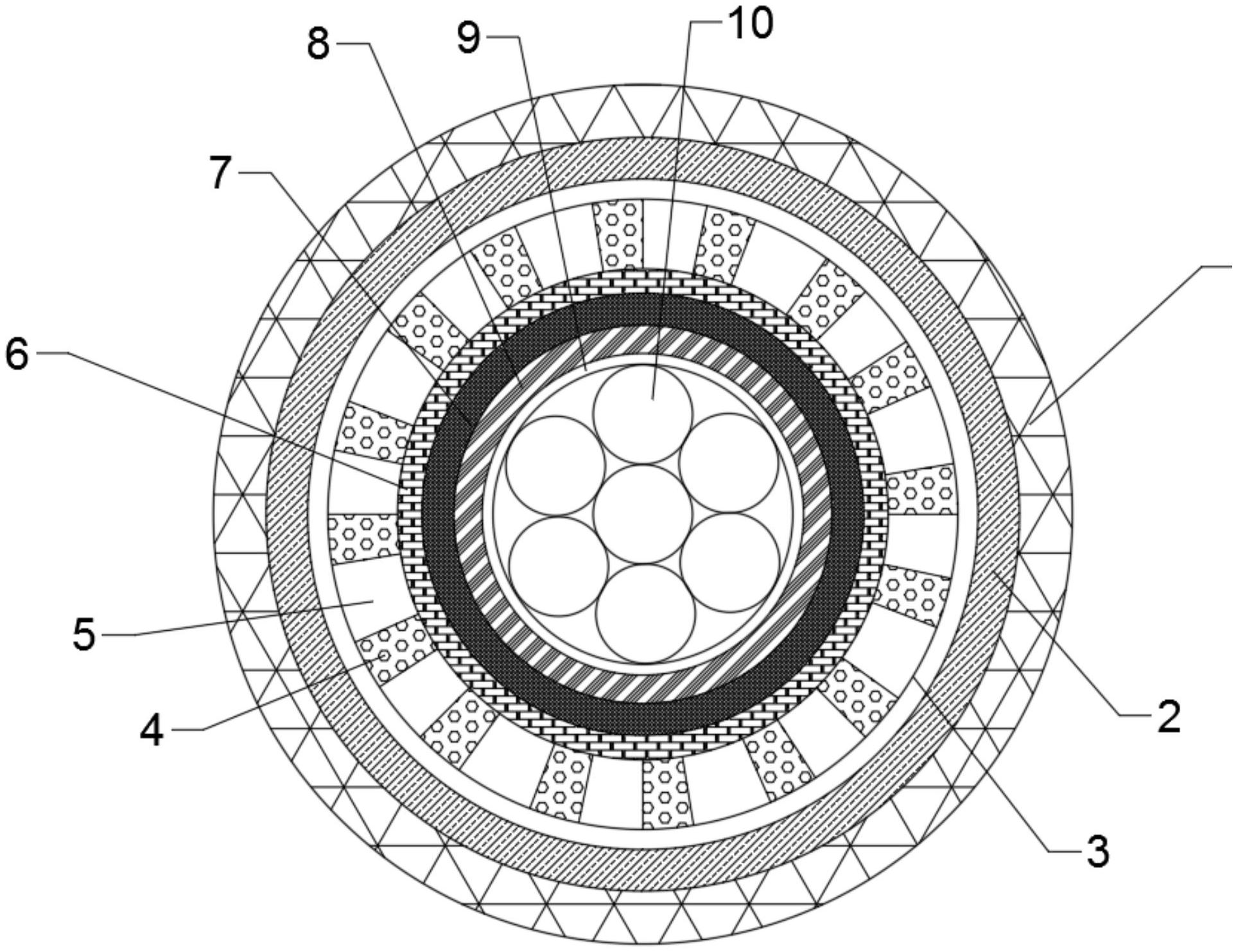 一种新型防火电缆结构